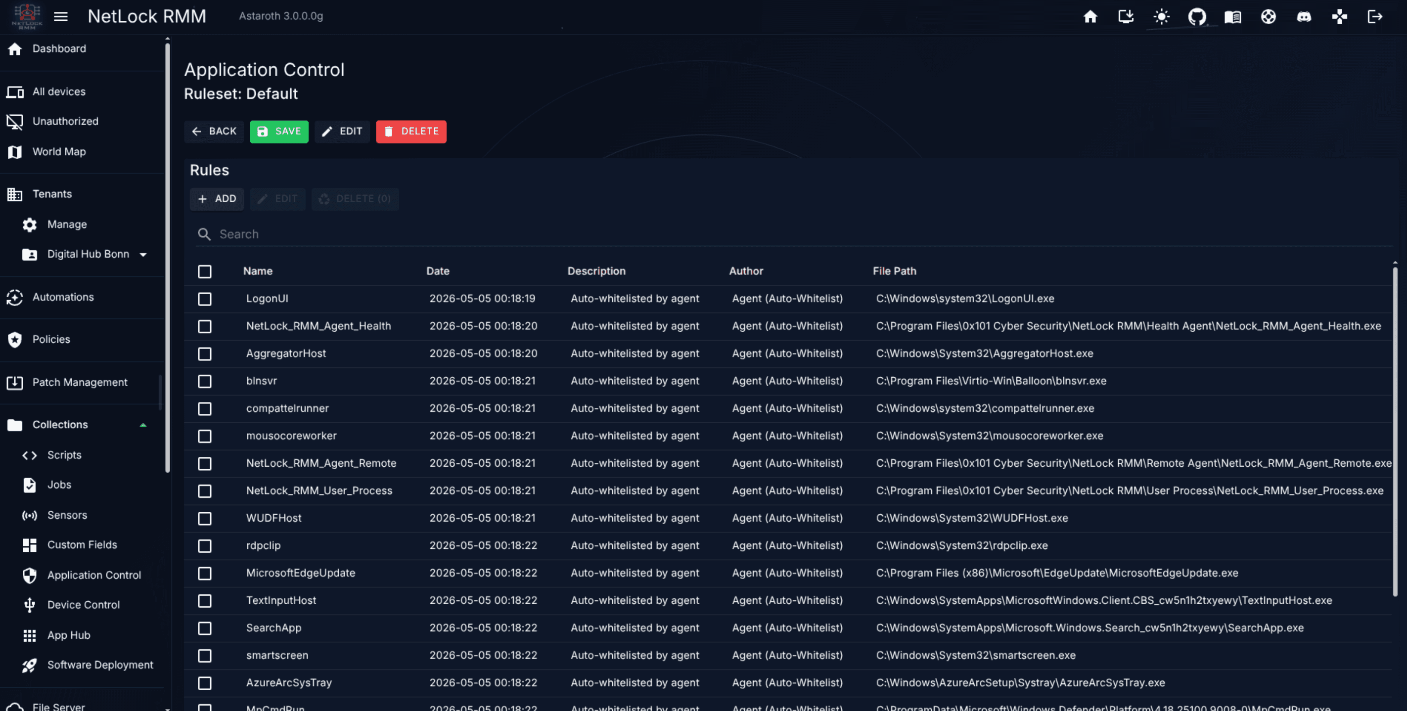 Application Control Rulesets tab with three rulesets listed