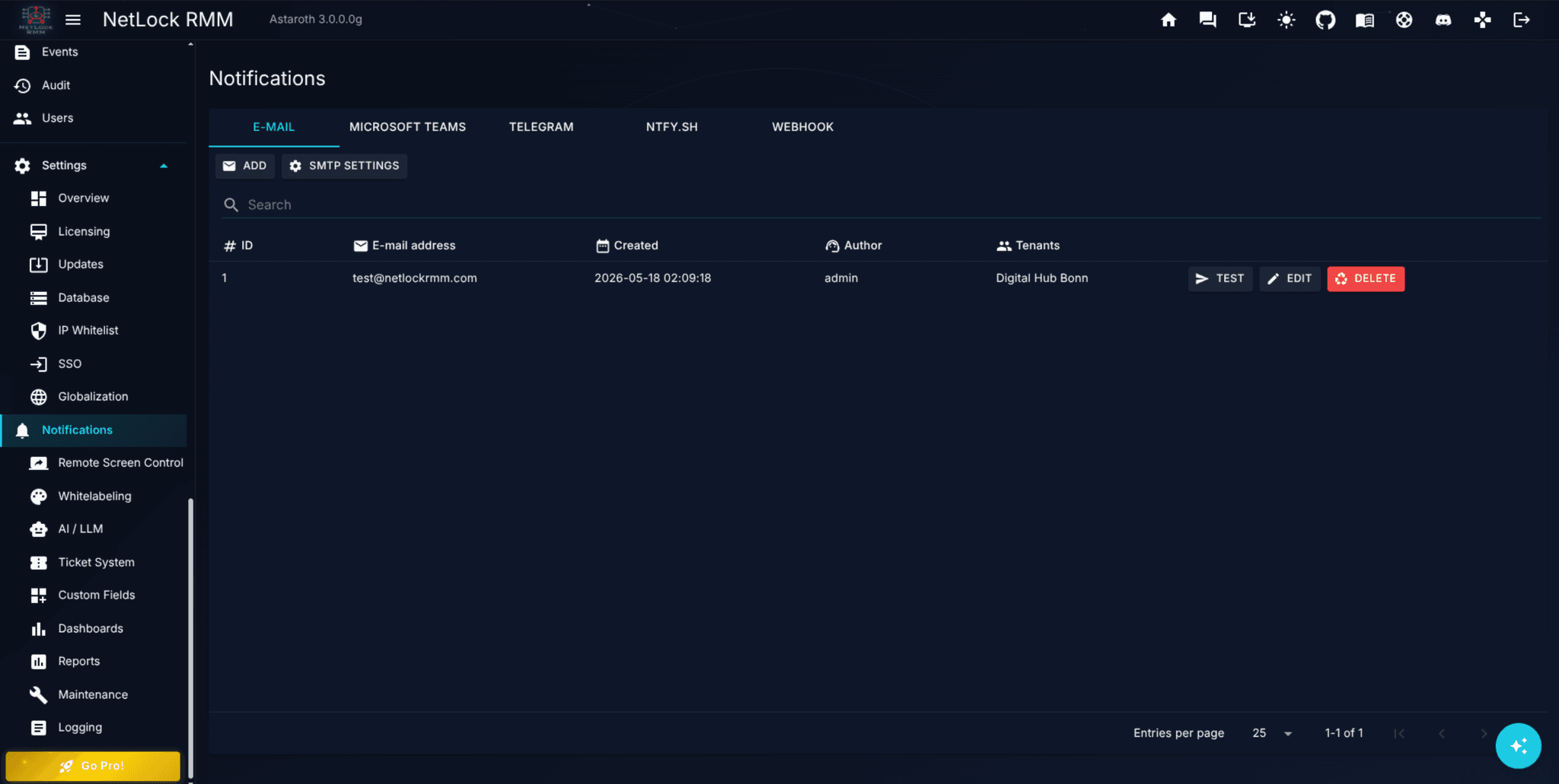 Notifications deep dive — NetLock RMM Documentation