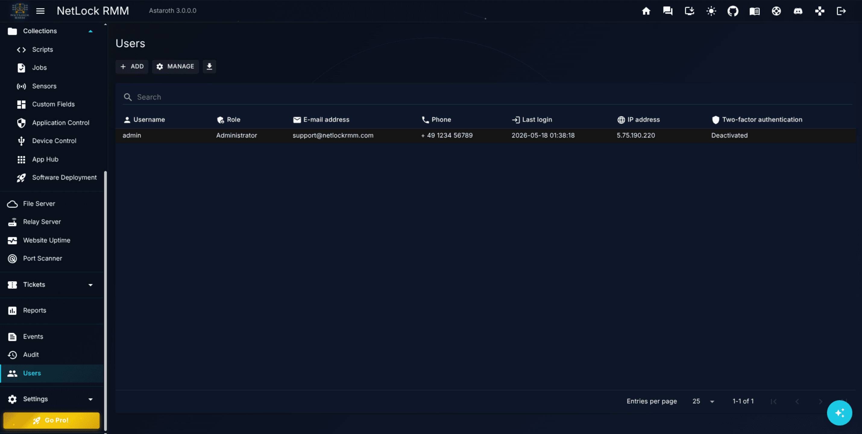 Users list page with a handful of user rows